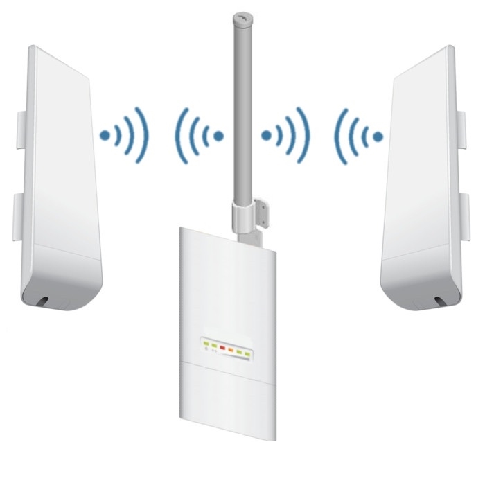 360 wifi router software
